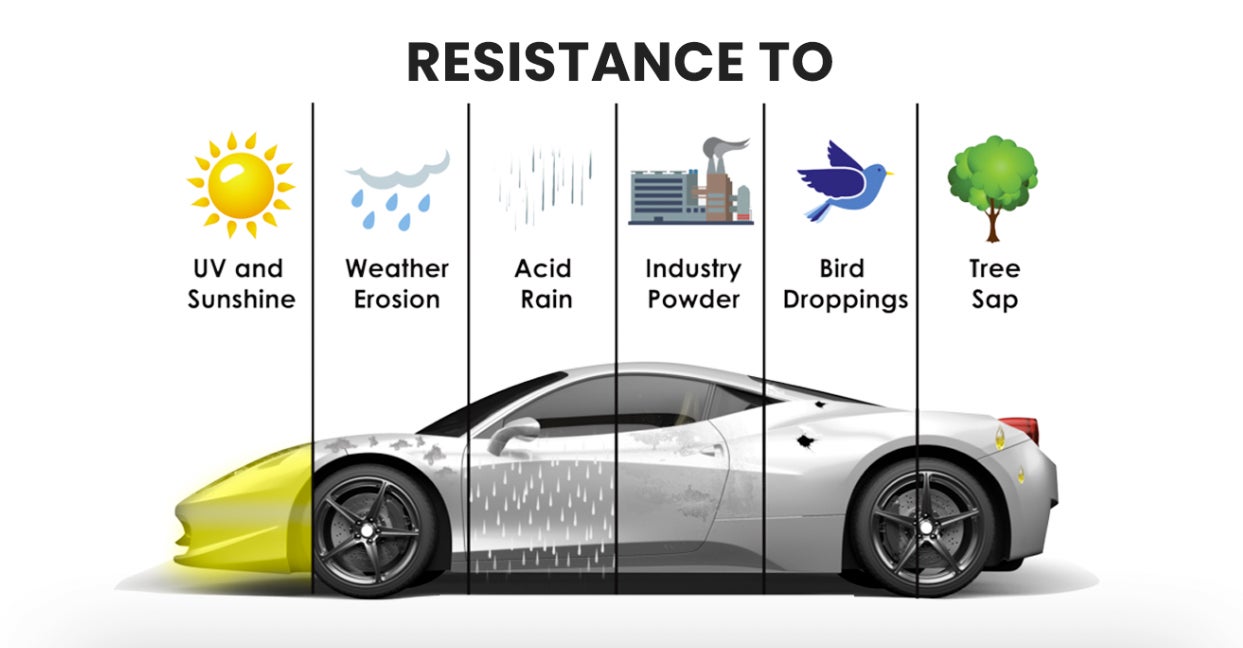 Hand Car Wash & Detailing Center/ We offer Ceramic Coating. Quick Detail Altamonte Mall